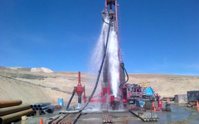 The Future of Sustainable Water Solutions: Trends in the Well Drilling Industry